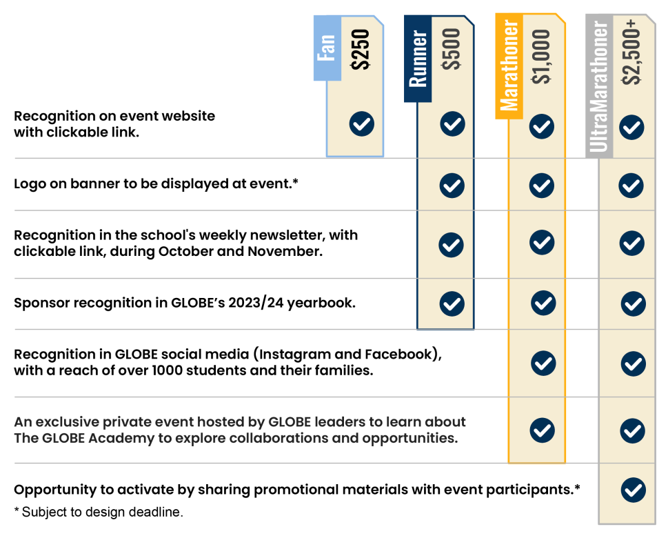 2024-sponsor-levels.png