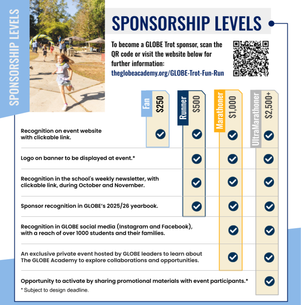 GLOBE_Trot_Flyer_2025.png