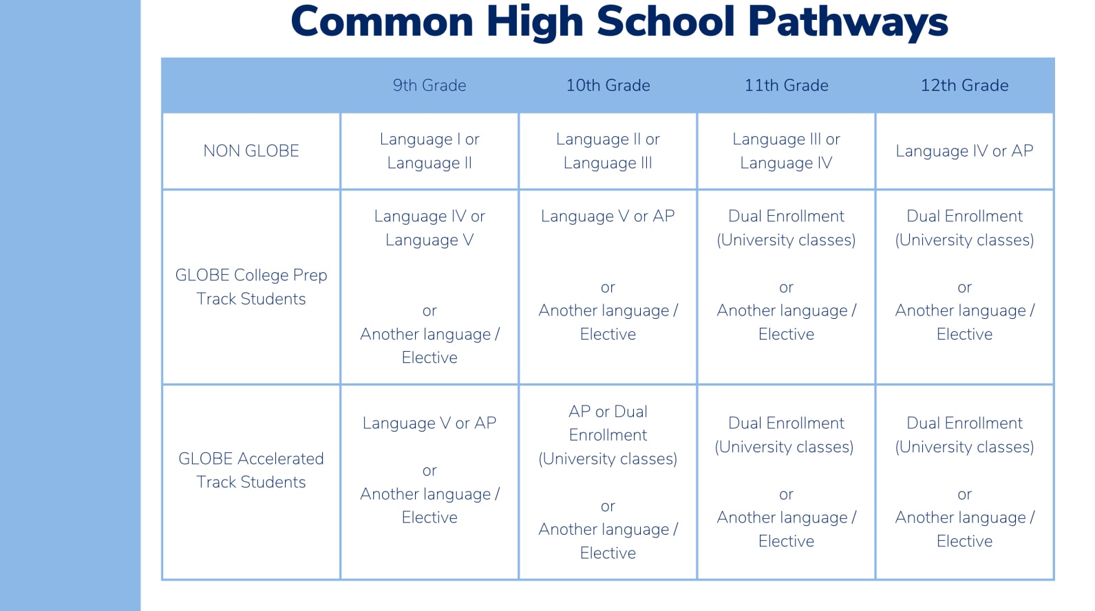 Common-Pathways.jpg